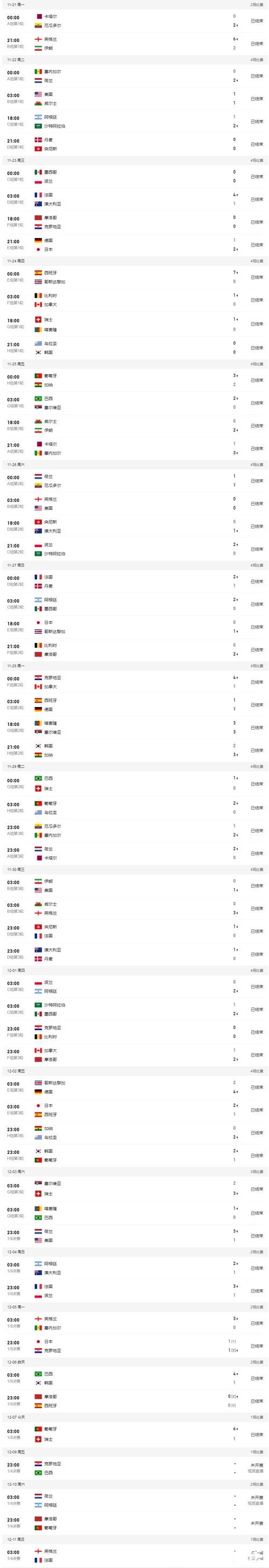 世界杯买球:实时数据分析必备工具 世界杯买球:实时数据分析必备工具
