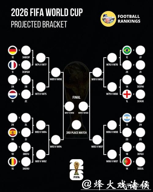 2026世界杯比分:进攻数据与比分的关系 2026世界杯比分:进攻数据与比分的关系