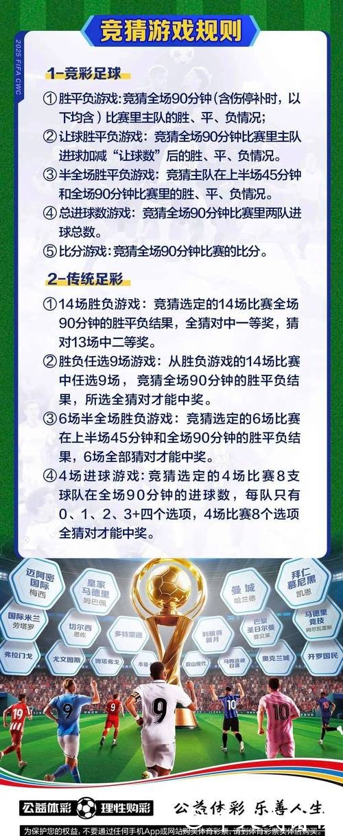 世界杯买球:支持球队时的投注智慧 世界杯买球:支持球队时的投注智慧