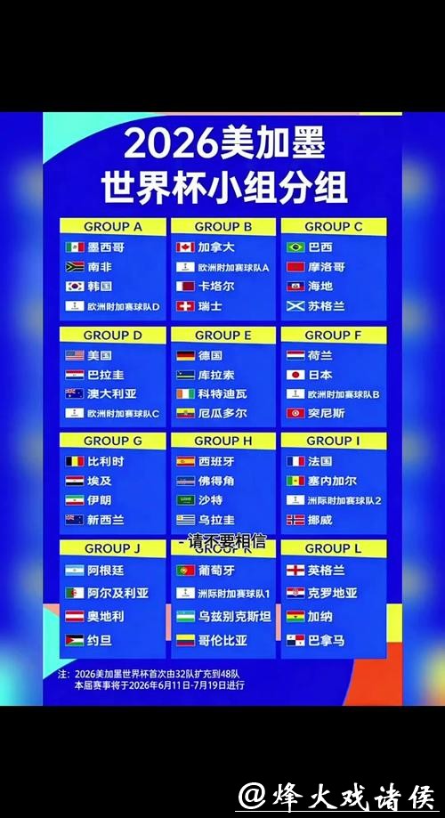 2026世界杯比分:半决赛终场比分详细数据 2026世界杯比分:半决赛终场比分详细数据