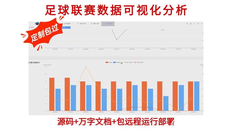 世界杯买球大数据分析应用 世界杯买球大数据分析应用