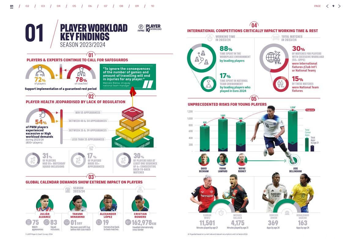 世界杯买球大数据分析应用 世界杯买球大数据分析应用