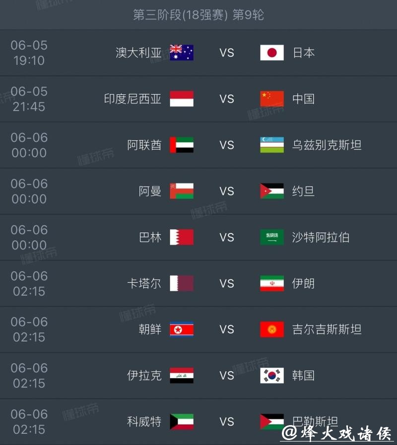 2026世界杯比分:实时比分查询最新结果 2026世界杯比分:实时比分查询最新结果
