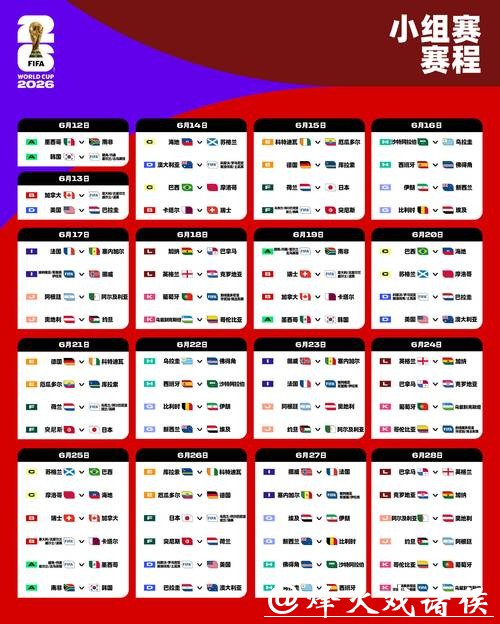 2026世界杯投注指南:如何下注获胜 2026世界杯投注指南:如何下注获胜