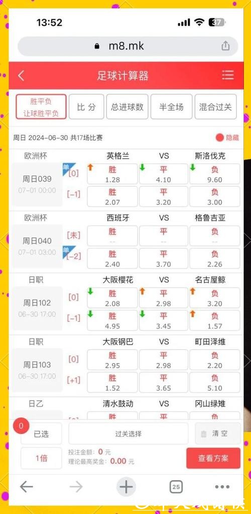 世界杯外围竞猜：赔率深层含义与预测方法