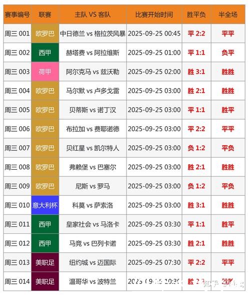世界杯竞猜平台：顶级数据助力精准预测