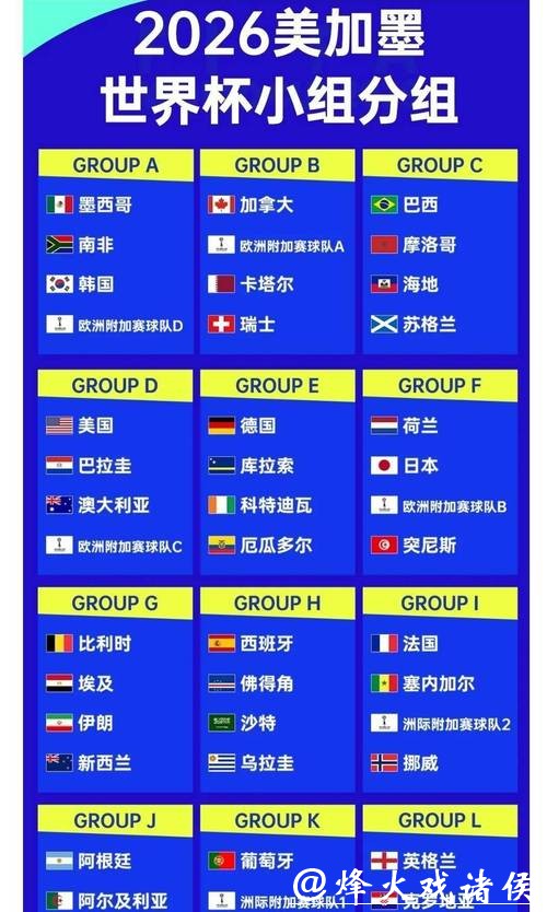 2026世界杯滚球:实时数据与赔率情况更新 2026世界杯滚球:实时数据与赔率情况更新