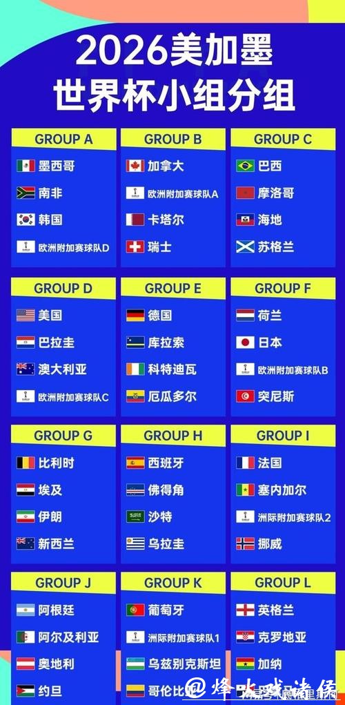 2026世界杯比分:淘汰赛激烈对决比分公布 2026世界杯比分:淘汰赛激烈对决比分公布