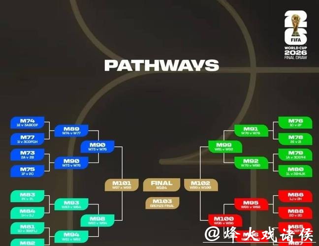 2026世界杯比分:淘汰赛激烈对决比分公布 2026世界杯比分:淘汰赛激烈对决比分公布