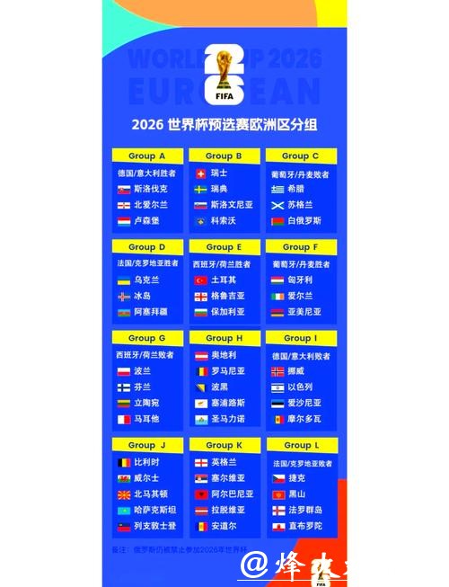 2026世界杯比分:淘汰赛激烈对决比分公布 2026世界杯比分:淘汰赛激烈对决比分公布
