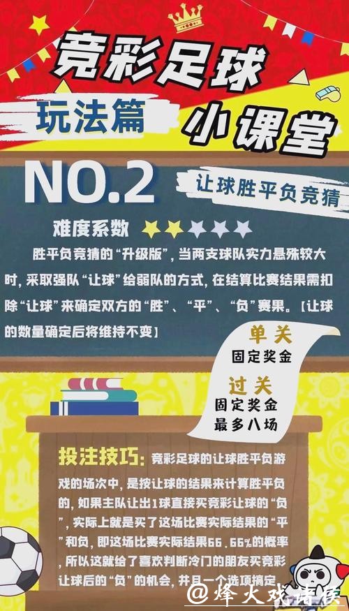 世界杯竞猜平台详细解析玩法规则 世界杯竞猜平台详细解析玩法规则