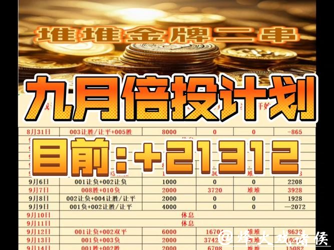 2026世界杯投注:如何制定投注计划策略 2026世界杯投注:如何制定投注计划策略