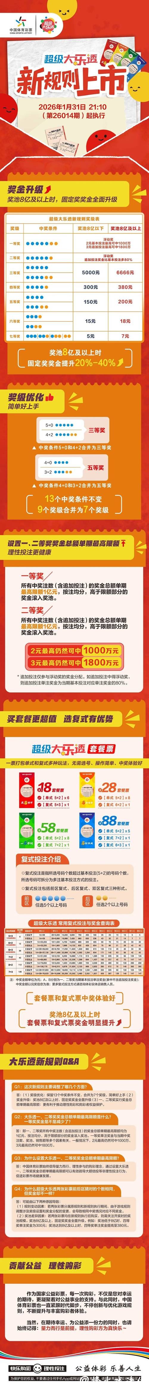 世界杯投注官网:了解投注限制与规则说明 世界杯投注官网:了解投注限制与规则说明